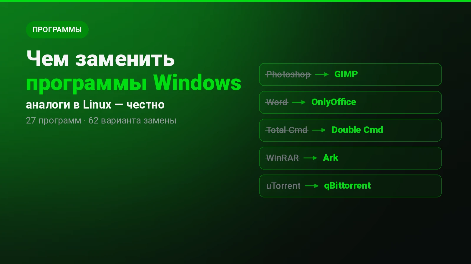 Чем заменить программы Windows в Linux