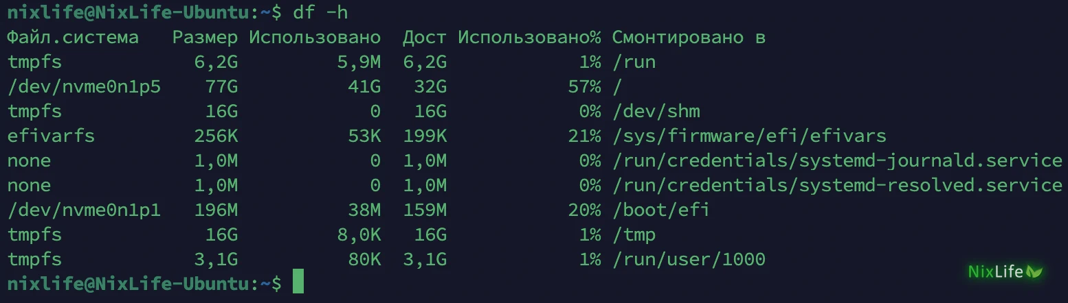 df -h: раздел Ubuntu на 77 ГБ занят на 57 %, раздел EFI на 196 МБ