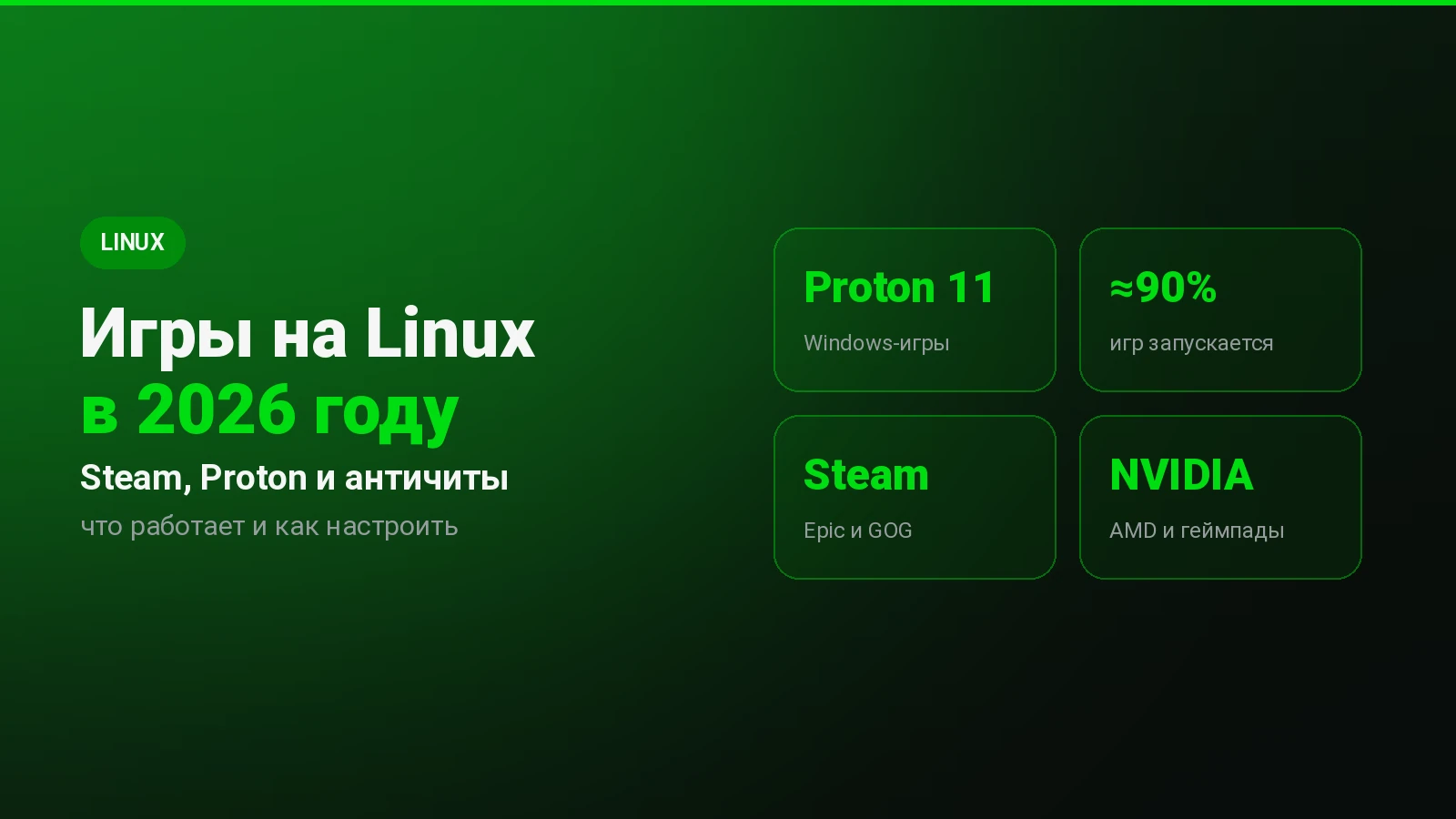 Игры на Linux в 2026: Steam, Proton и что реально работает