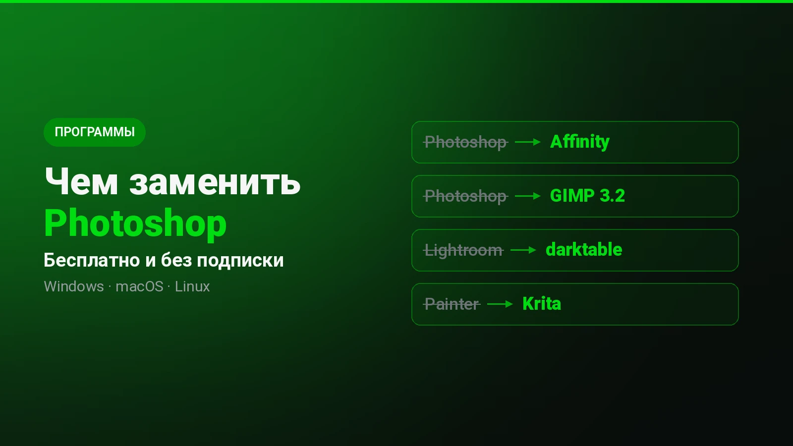Чем заменить Photoshop: бесплатные редакторы, которые реально работают