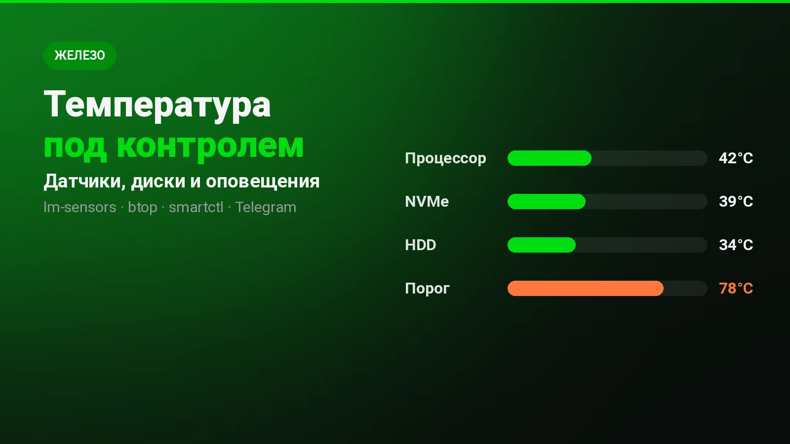 Мониторинг температуры в Linux: датчики, диски и оповещения