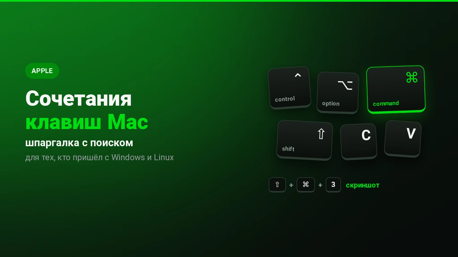 Сочетания клавиш Mac: шпаргалка для тех, кто пришёл с Windows и Linux