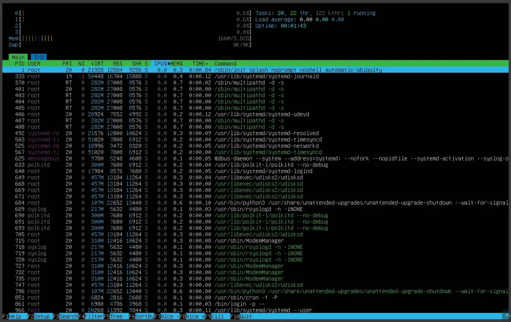 Диспетчер HTOP - Ubuntu Linux